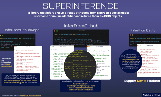 Superinference